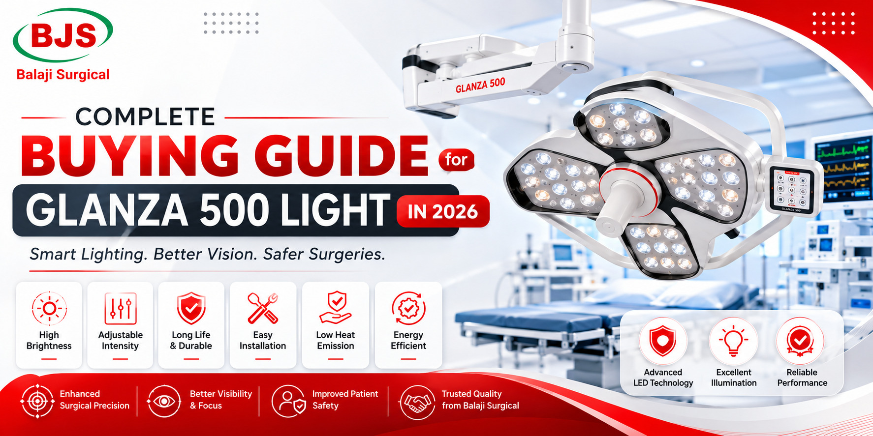 Complete Buying Guide for Glanza 500 Light in 2026