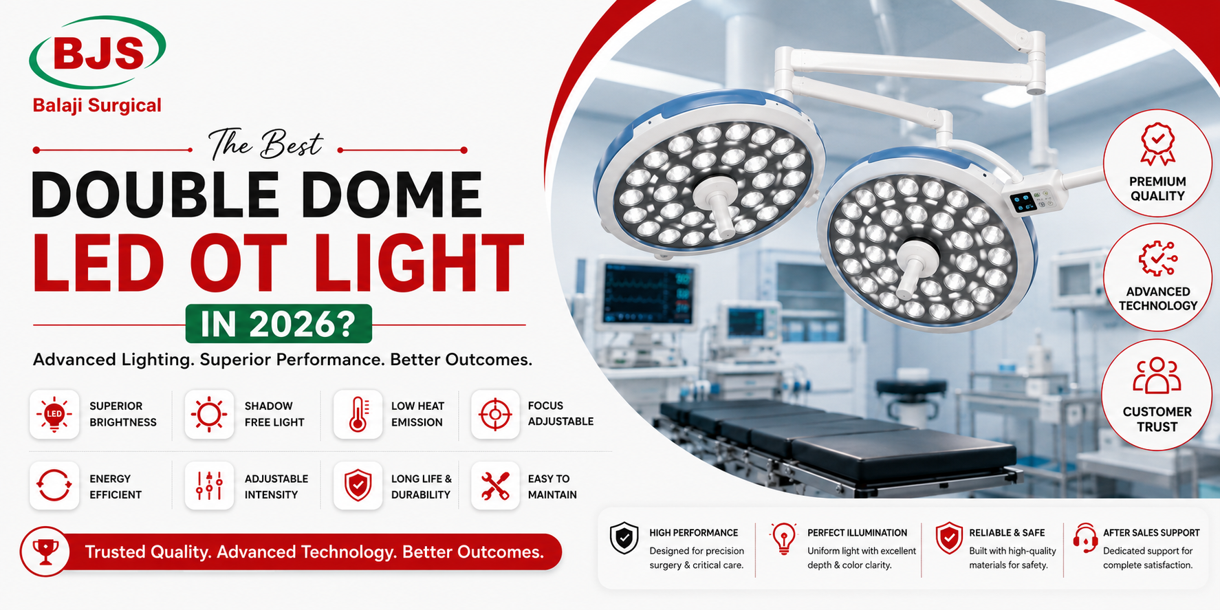 The Best Double Dome LED OT Light in 2026?