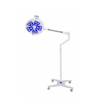 Top 10 Advantages of Using Double Dome LED OT Lights in Modern Operation Theatres