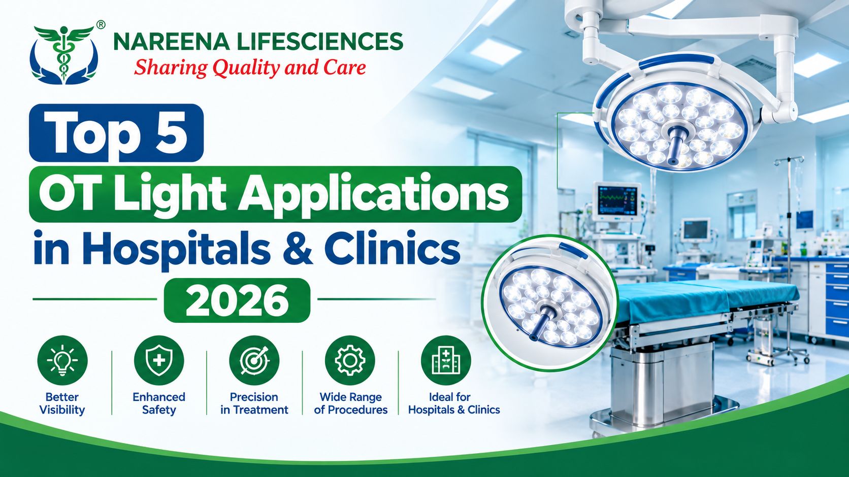 Top 5 OT Light Applications in Hospitals & Clinics 2026