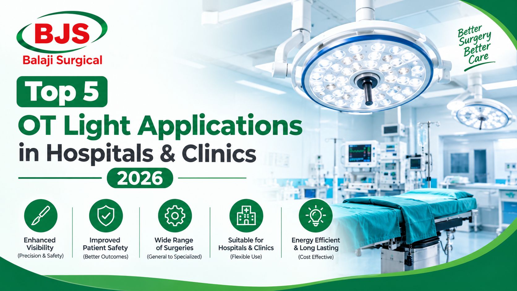 Top 5 OT Light Applications in Hospitals & Clinics 2026